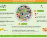 Insulinooporność: unikaj soli, słodkich napojów, przetworzonej żywności, czerwonego mięsa. Jedz więcej warzyw, ryb, produktów pełnoziarnistych.