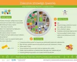 Tabela co może jeść cukrzyk: więcej warzyw, owoców, ryb, produktów mlecznych; mniej soli, cukru, przetworzonej żywności. Zamieniaj przetworzone na pełnoziarniste.