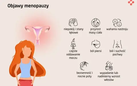 Pierwsze objawy menopauzy po 40: niepokój, przyrost masy, wahania nastroju, ból piersi, suchość pochwy, bezsenność, wypadanie włosów.