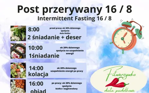 Post przerywany 16/8: plan posiłków z podziałem na godziny i składniki. Idealny dla osób na diecie pudełkowej Fitwarzyuko.