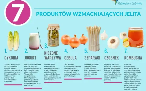 Przykładowy jadłospis przy biegunce: cykoria, jogurt, kiszone warzywa, cebula, szparagi, czosnek, kombucha – produkty wzmacniające jelita.