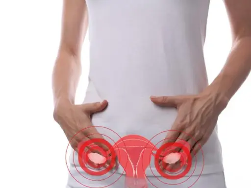 Kobieta z rękami na podbrzuszu, gdzie widoczny jest zarys narządów rodnych z zaznaczonymi czerwonymi okręgami. Ilustracja sugeruje torbiel na jajniku objawy.