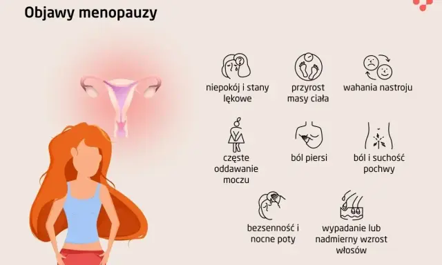 Pierwsze objawy menopauzy po 40: niepokój, przyrost masy, wahania nastroju, ból piersi, suchość pochwy, bezsenność, wypadanie włosów.