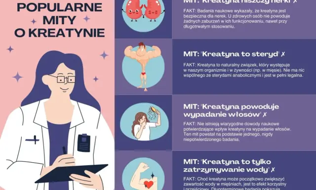 Lekarka obala mity o kreatynie: czy kreatyna jest zdrowa? Wyjaśnia, że nie niszczy nerek, nie jest sterydem, nie powoduje wypadania włosów ani nadmiernego zatrzymywania wody.