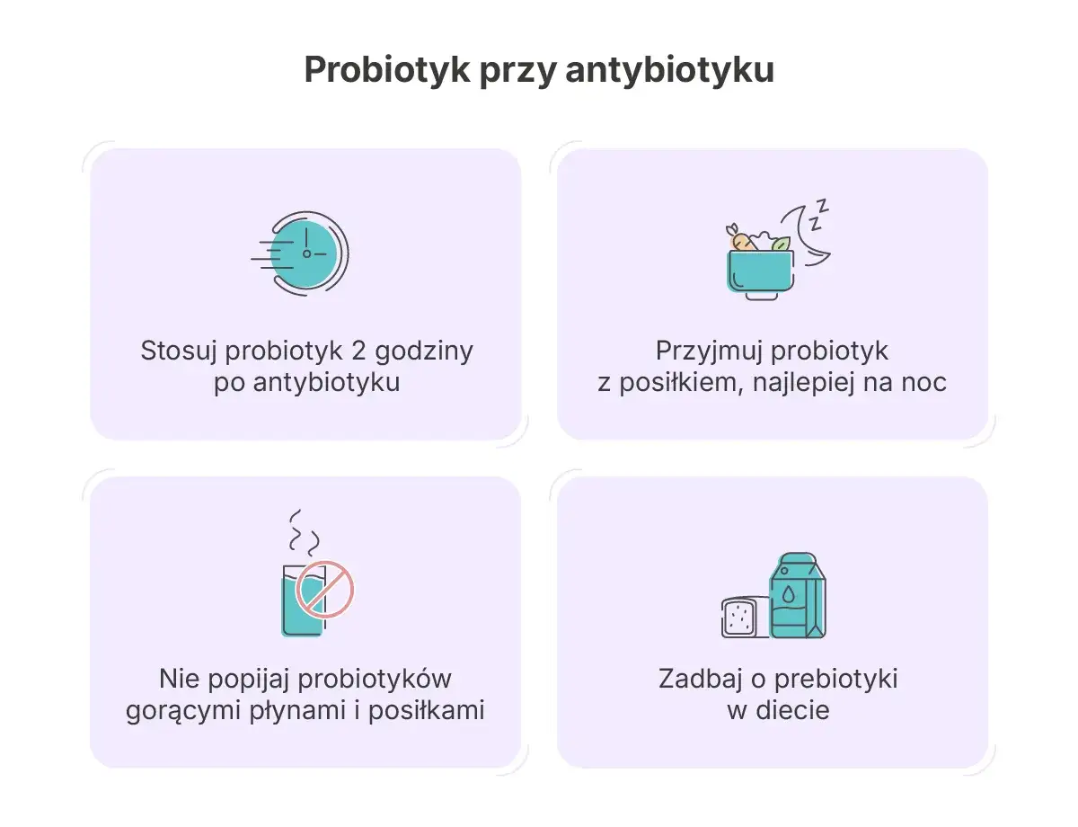 Probiotyk przy antybiotyku: stosuj 2h po, z posiłkiem na noc, nie gorącymi płynami, zadbaj o prebiotyki.