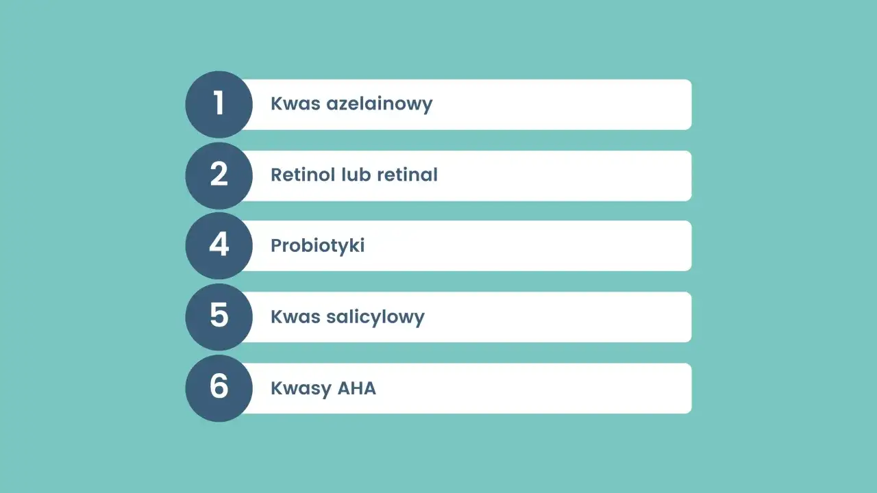 Lista składników, które pomogą w walce co na zaskórniki: kwas azelainowy, retinol, probiotyki, kwas salicylowy, kwasy AHA.