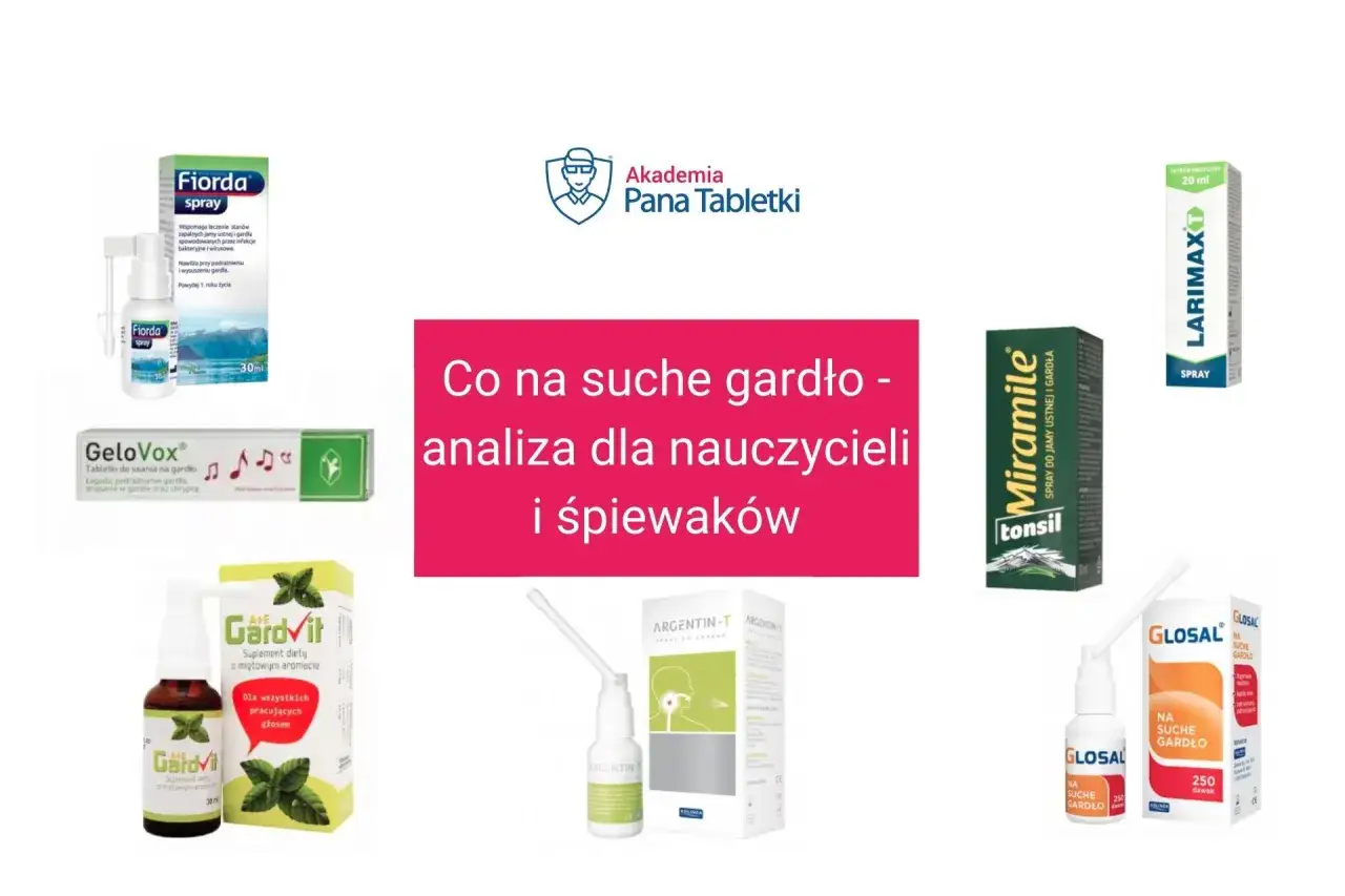 Różne preparaty na suche gardło i chrypkę: Fiorda spray, GeloVox, GardVit, Miramile tonsil, Argentin-T, Larimax, Glosal.