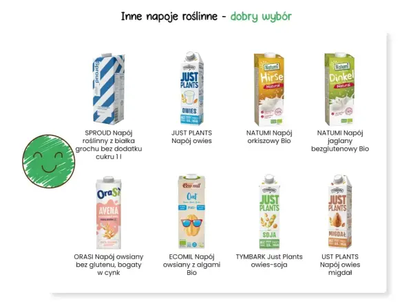 Różne napoje roślinne, które mogą być odpowiedzią na pytanie, jakie mleko jest najzdrowsze. Wybierz swój ulubiony!